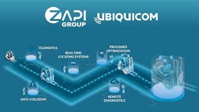 Zapi