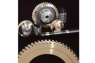 Gears