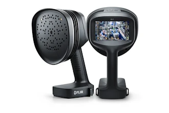 Flir Sized