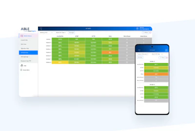 Third party analytics software provides advanced data collection for OEE and MES solutions, seamlessly integrating with ERP, CMS, or production systems.