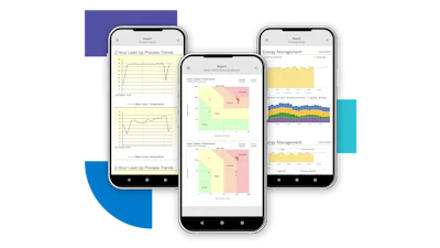 One of the primary advantages of data analytics in manufacturing is the ability to access real-time data. By leveraging technologies, companies can monitor every aspect of their operations, from machinery performance to supply chain logistics, in real-time.