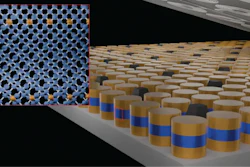 Josephson junction structures—quantum devices made of two superconductors and a thin non-superconducting barrier—using different forms of germanium (Ge): super-Ge (in gold), semiconducting Ge (in blue), and super-Ge on wafer-level scale.
