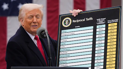 President Donald Trump speaks during an event to announce new tariffs, April 2, 2025, in the Rose Garden at the White House in Washington.