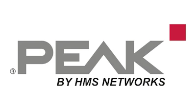 Peak By Hms Networks 1920x1080