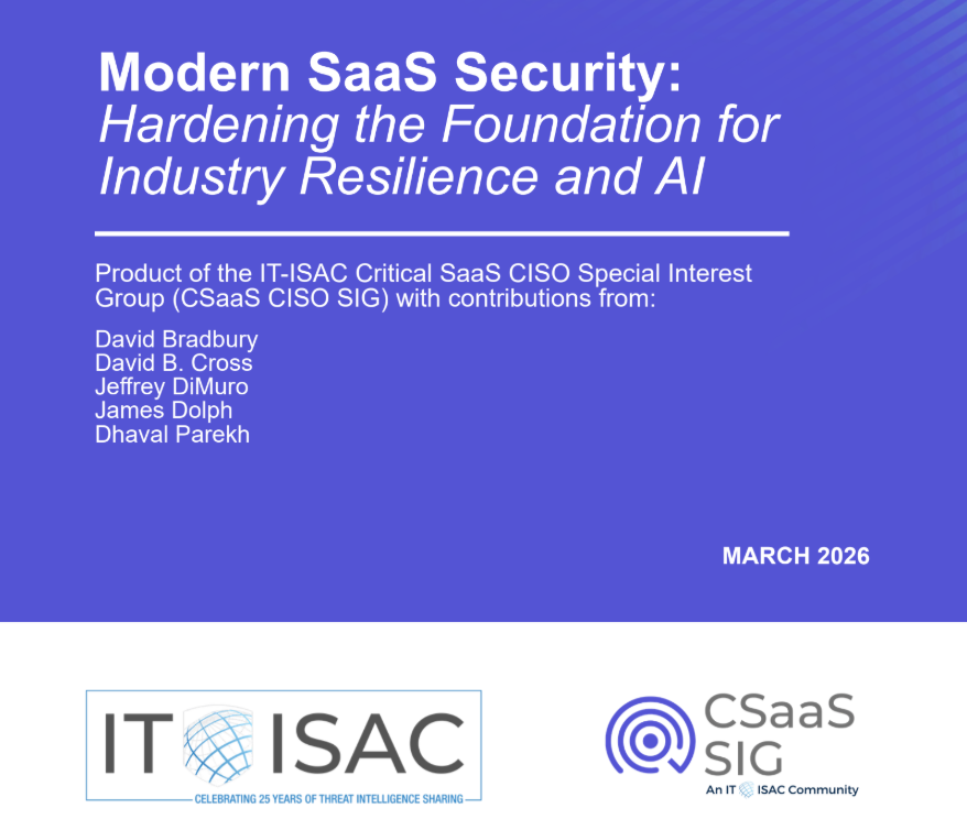 Itsac