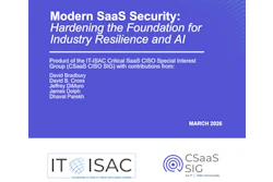Itsac