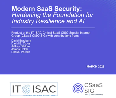Itsac