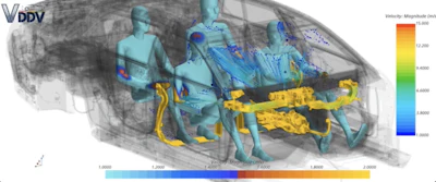 Occupant and vehicle-system simulation data show how motion moves through the cabin in dynamic conditions, helping engineers evaluate response and refine performance.
