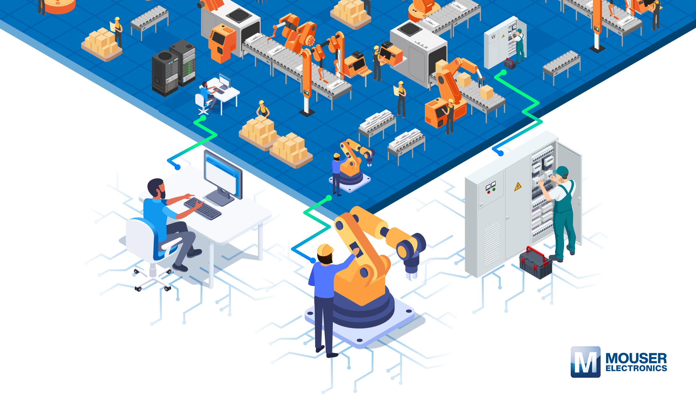 Mouser Industrialautomation Connected Pr Hires En