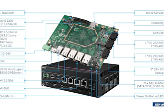 Advantech