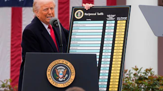 Tariffs