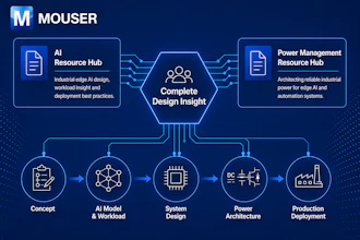 Mouser Resources Topics Artificialintelligence Pr Hires En