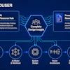 Mouser Resources Topics Artificialintelligence Pr Hires En