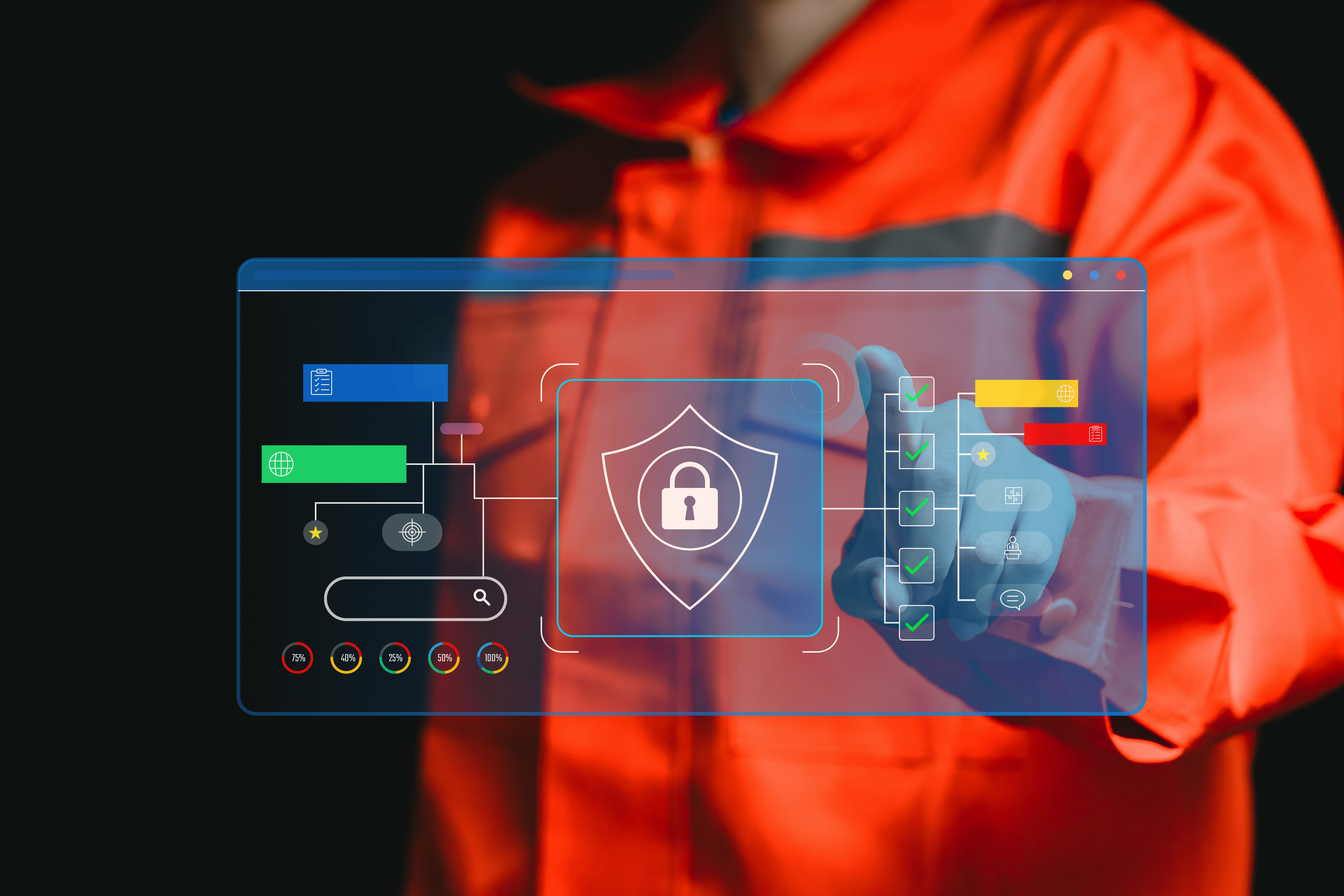 Remote Access Security