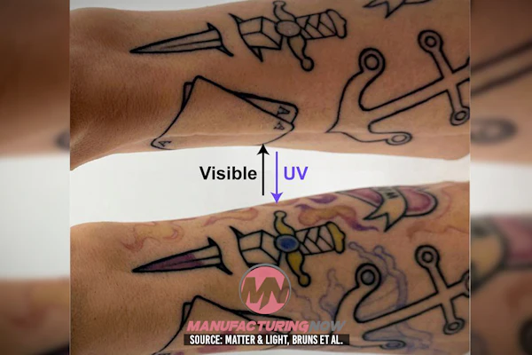 Tattoo comparison showing black ink under visible light and UV-reactive purple pigment under ultraviolet light on forearm